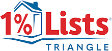1 Percent Lists Triangle
